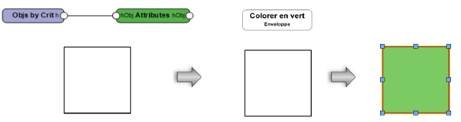 Convert to command example