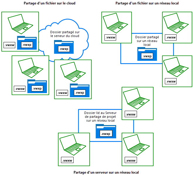 ProjectSharing00280.png