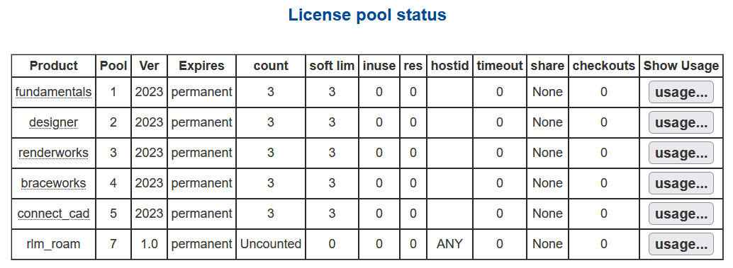 LicensePool2.png