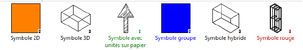 Symbol_types.png