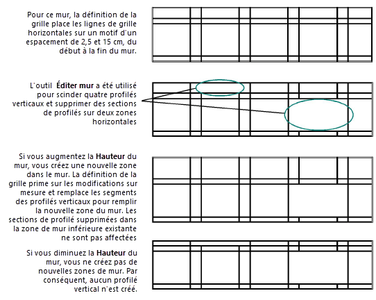 CW_Grids.png