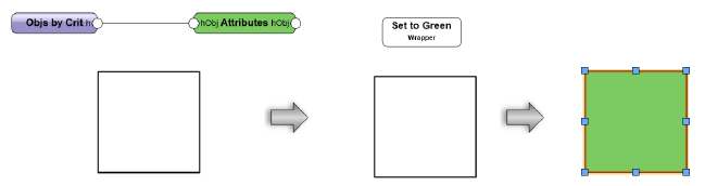 Convert to command example