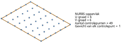 Nurbs_surface_ex2.png