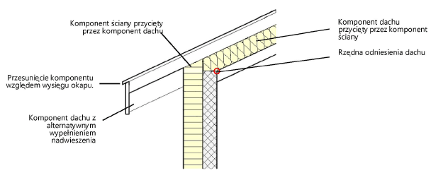 RoofComponents.png