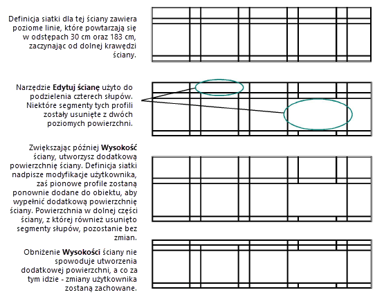 CW_Grids.png