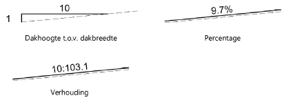 Annotation105539.png
