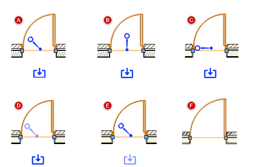 Six positions et translucidités différentes de l'indicateur d’ouverture et de l'indicateur du côté intérieur montrent quels paramètres peuvent être modifiés à l'aide des outils correspondants.