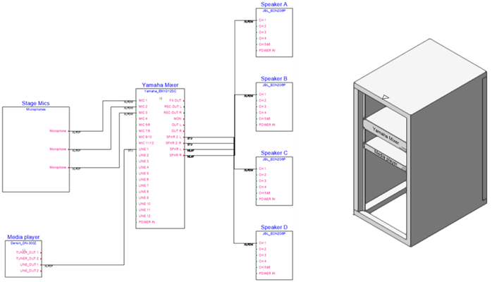 Quick Start: Let's create the schematics and layout for a school ...